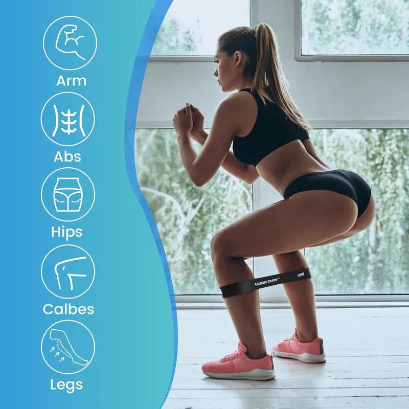 5-Piece Exercise Loop Bands Set - Resistance Bands for Full-Body Stretching, Crossfit & Home Workout - Men & Women Booty, Legs & Physical Therapy Upper Hand