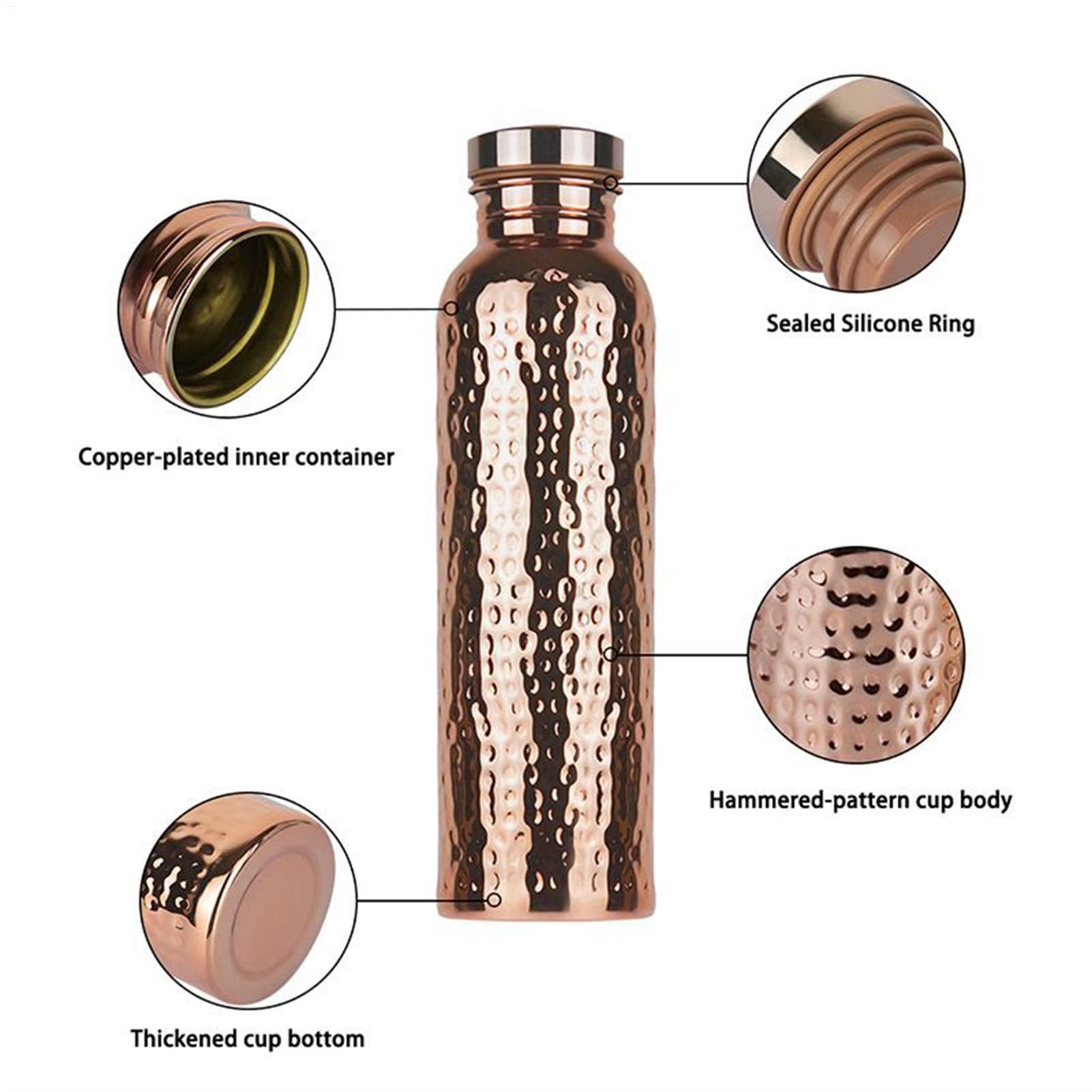 Copper Sports Water Bottle