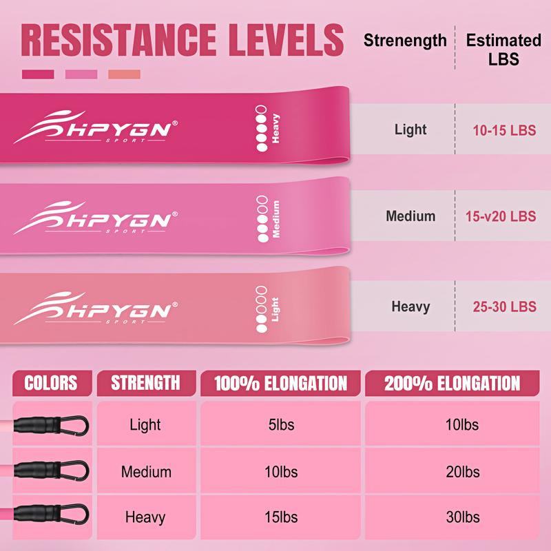 BootyFlex™ Ankle Resistance Bands